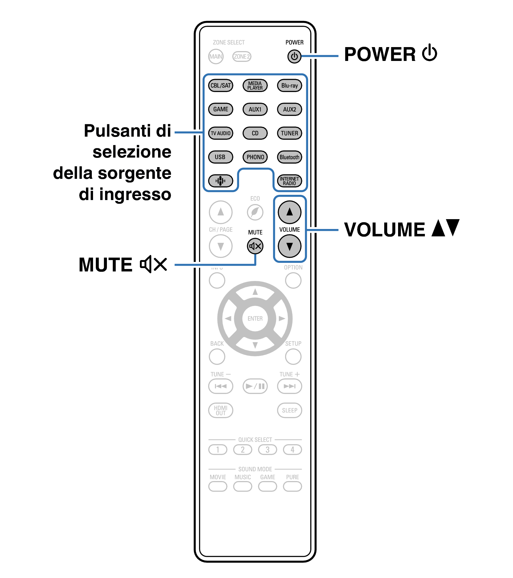 Ope Basic RC1253